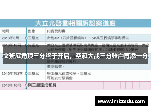 文班底角顶三分终于开启，圣诞大战三分账户再添一分